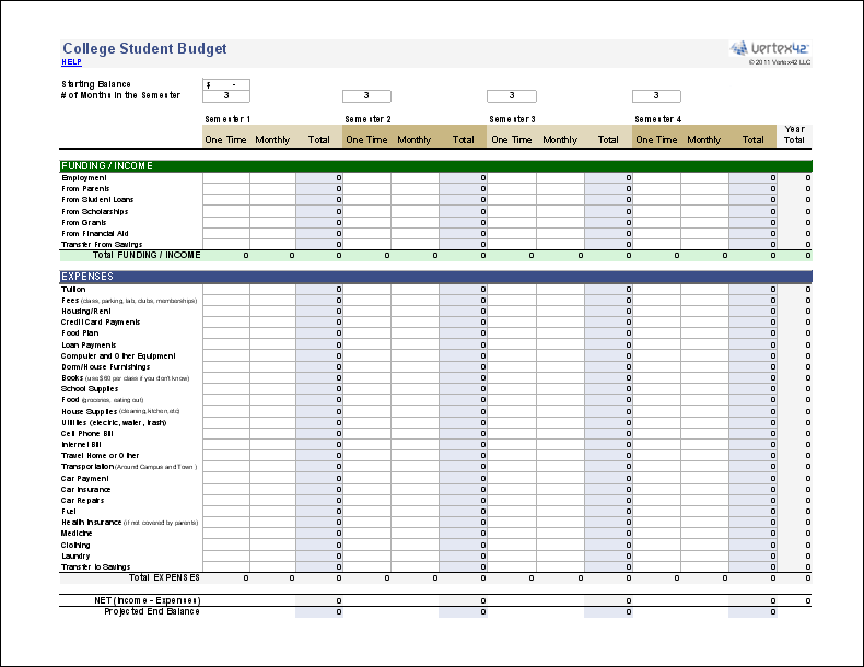 Template Laporan Keuangan Excel Gratis