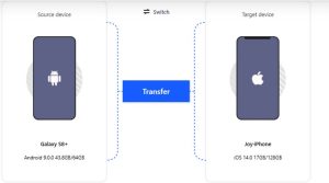 Cara Memindahkan WA Dari Android ke iPhone