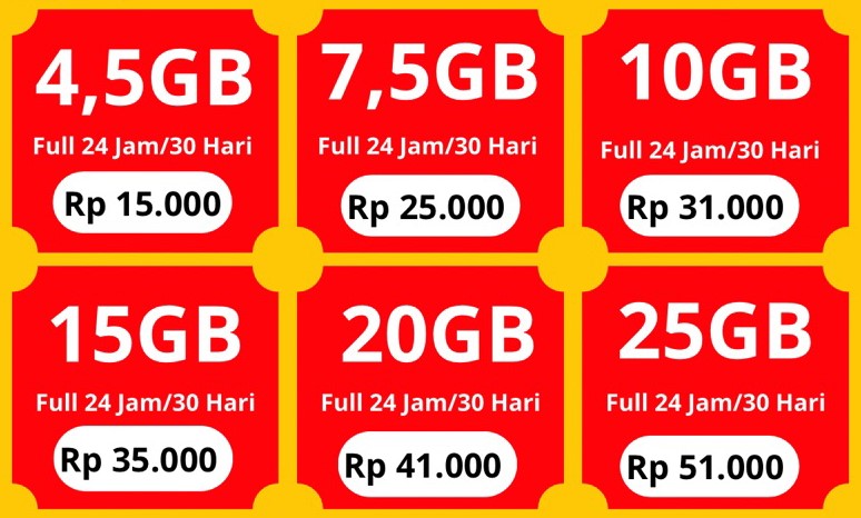 Paket Internet Indosat Termurah