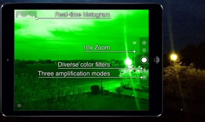 Aplikasi Mode Malam Kamera Untuk Android