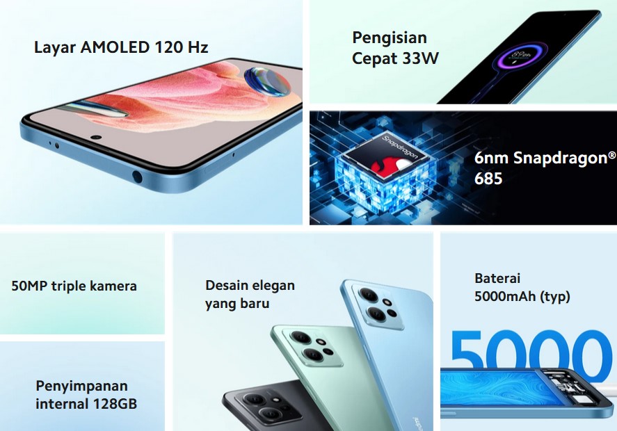 ukuran layar redmi note 12