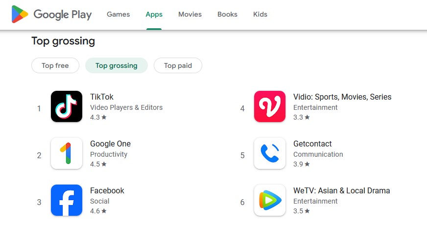 Cara Update Aplikasi Android